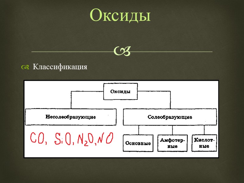Классификация Оксиды